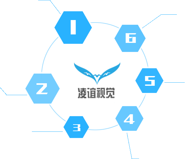 膠裝龍質(zhì)量檢測(cè)系統(tǒng)